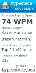 Scorecard for user razerunstman