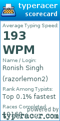 Scorecard for user razorlemon2