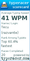 Scorecard for user razvan6e