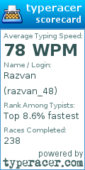 Scorecard for user razvan_48