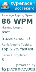 Scorecard for user razzekcrixalis