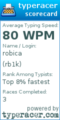 Scorecard for user rb1k
