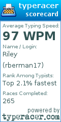 Scorecard for user rberman17