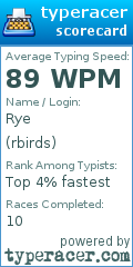 Scorecard for user rbirds