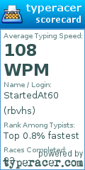 Scorecard for user rbvhs