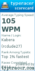 Scorecard for user rcdude27