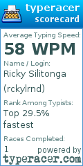 Scorecard for user rckylrnd