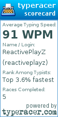 Scorecard for user reactiveplayz