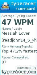 Scorecard for user readjohn14_6_yhwh