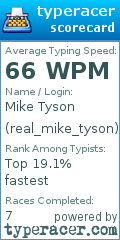 Scorecard for user real_mike_tyson