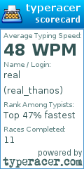 Scorecard for user real_thanos