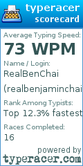 Scorecard for user realbenjaminchai