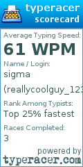 Scorecard for user reallycoolguy_123