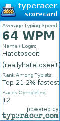 Scorecard for user reallyhatetoseeit