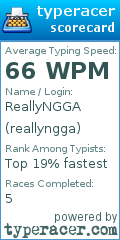 Scorecard for user reallyngga