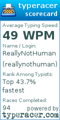 Scorecard for user reallynothuman