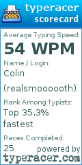 Scorecard for user realsmoooooth