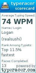 Scorecard for user realsushi