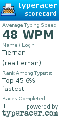 Scorecard for user realtiernan