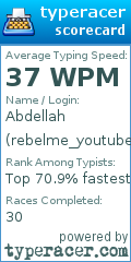 Scorecard for user rebelme_youtube