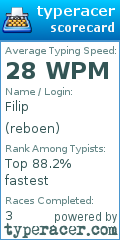 Scorecard for user reboen