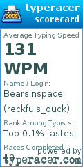 Scorecard for user reckfuls_duck