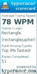 Scorecard for user rectanglejupiter