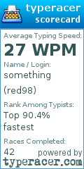 Scorecard for user red98