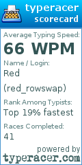 Scorecard for user red_rowswap