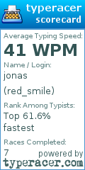 Scorecard for user red_smile