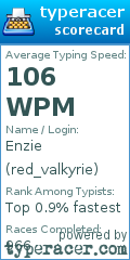 Scorecard for user red_valkyrie