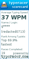 Scorecard for user redacted0713