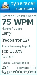 Scorecard for user redbarron12