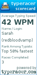 Scorecard for user redbloodvamp