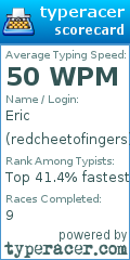 Scorecard for user redcheetofingers
