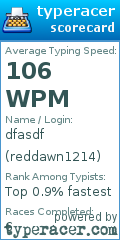 Scorecard for user reddawn1214