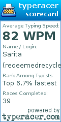 Scorecard for user redeemedrecycler