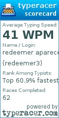 Scorecard for user redeemer3