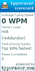 Scorecard for user redidundun