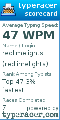 Scorecard for user redlimelights