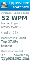 Scorecard for user redlon97