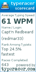 Scorecard for user redmar33