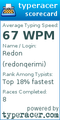 Scorecard for user redonqerimi