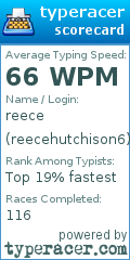 Scorecard for user reecehutchison6