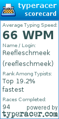 Scorecard for user reefleschmeek