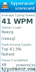 Scorecard for user reezq