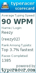 Scorecard for user reezy02