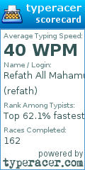 Scorecard for user refath