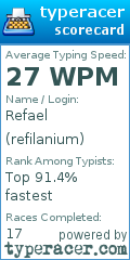 Scorecard for user refilanium
