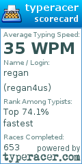 Scorecard for user regan4us